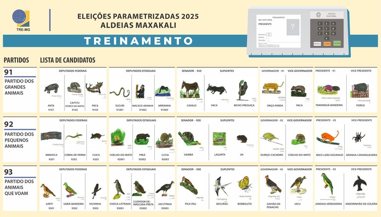 Cartaz com desenhos de animais representando 39 candidatos fictícios. Os nomes dos candidatos es...