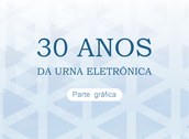 Exposição 30 anos da urna eletrônica - TRE-MG