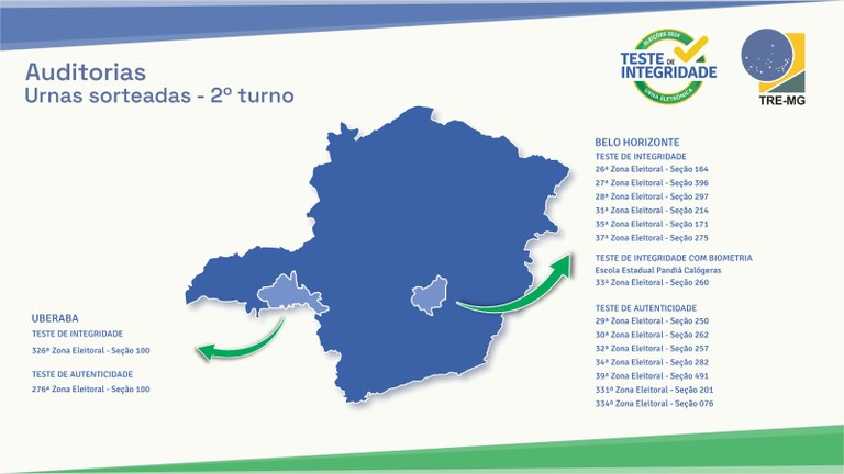 Imagem retangular com fundo creme e mapa de Minas Gerais no centro, destacando os municípios Ube...