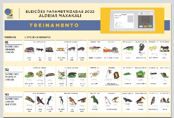 Cartaz com os partidos e candidatos da eleição na aldeia Maxakali