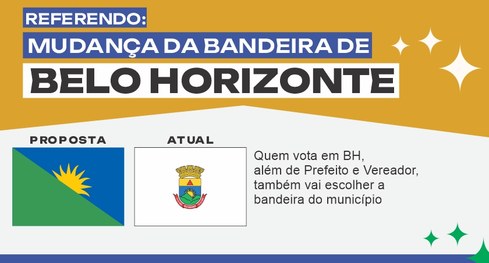 Imagem com formas geométricas em amarelo na parte superior. Sobre o amarelo caixas de texto em a...